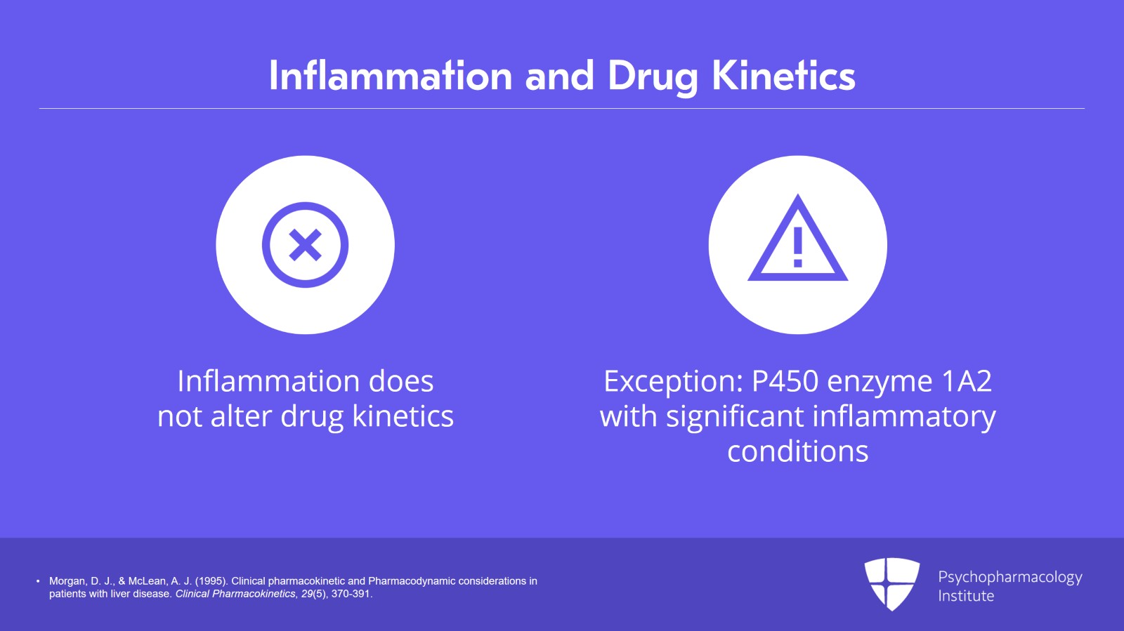 Diagnosis and Impact on Drug Metabolism of Nonalcoholic Fatty Liver Disease: Steatosis and Nonalcoholic Steatohepatitis Slide 8 of 15