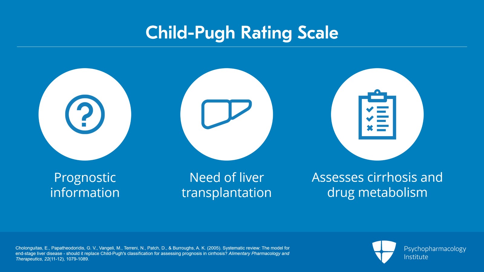 Rating Scales for Hepatic Dysfunction: Child-Pugh Slide 2 of 19