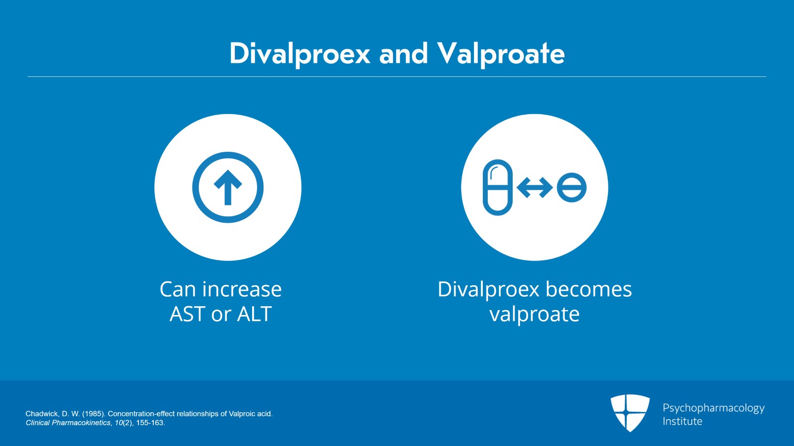 Valproate/Divalproex: Metabolism, Kinetics, and Warnings Slide 2 of 12