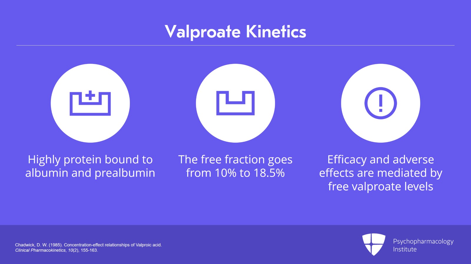 Valproate/Divalproex: Metabolism, Kinetics, and Warnings Slide 3 of 12