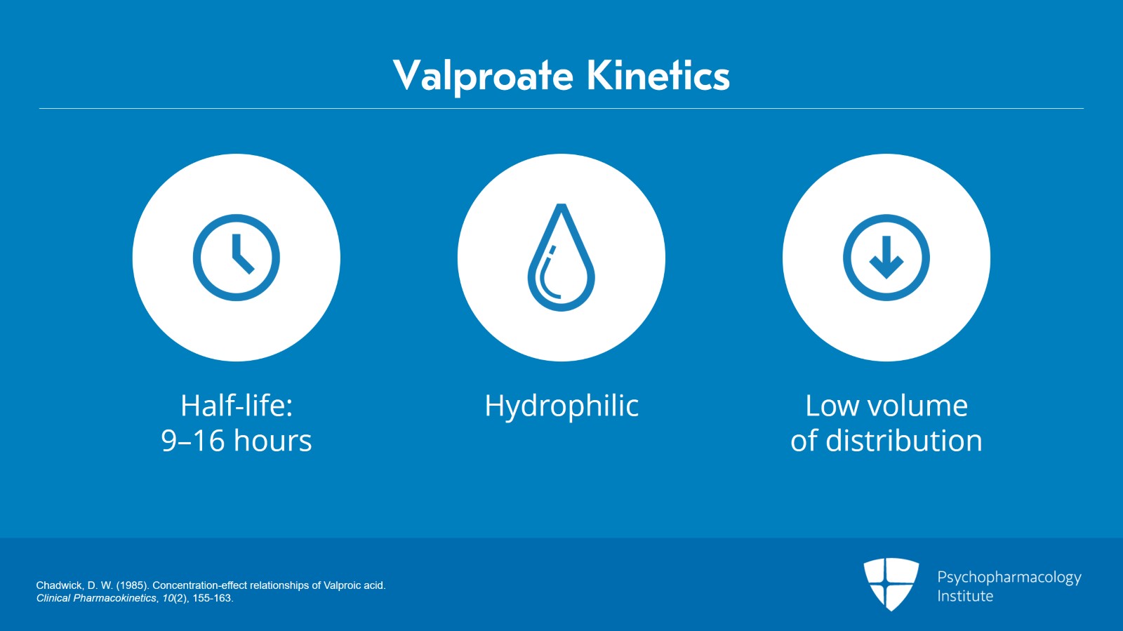 Valproate/Divalproex: Metabolism, Kinetics, and Warnings Slide 6 of 12