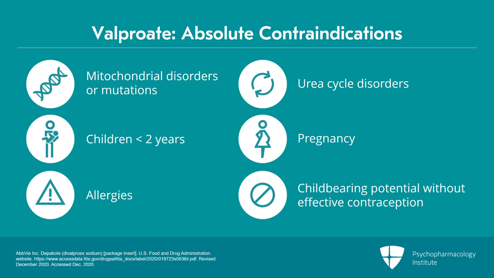 Valproate/Divalproex: Metabolism, Kinetics, and Warnings Slide 8 of 12