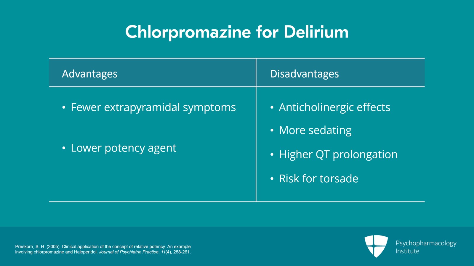 Haloperidol, Chlorpromazine, and Atypical Antipsychotics for Managing Delirium Slide 14 of 26