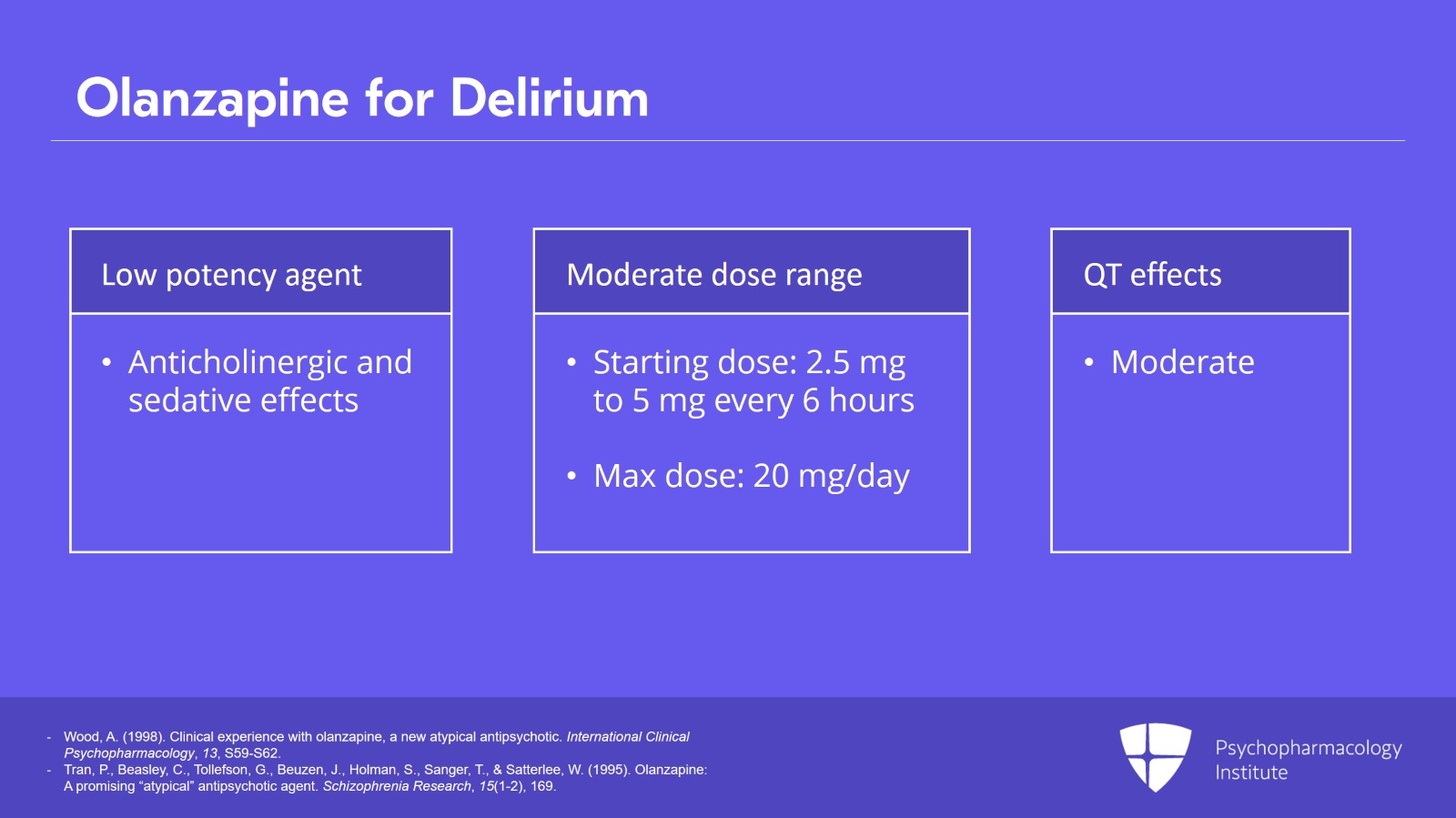 Haloperidol, Chlorpromazine, and Atypical Antipsychotics for Managing Delirium Slide 17 of 26