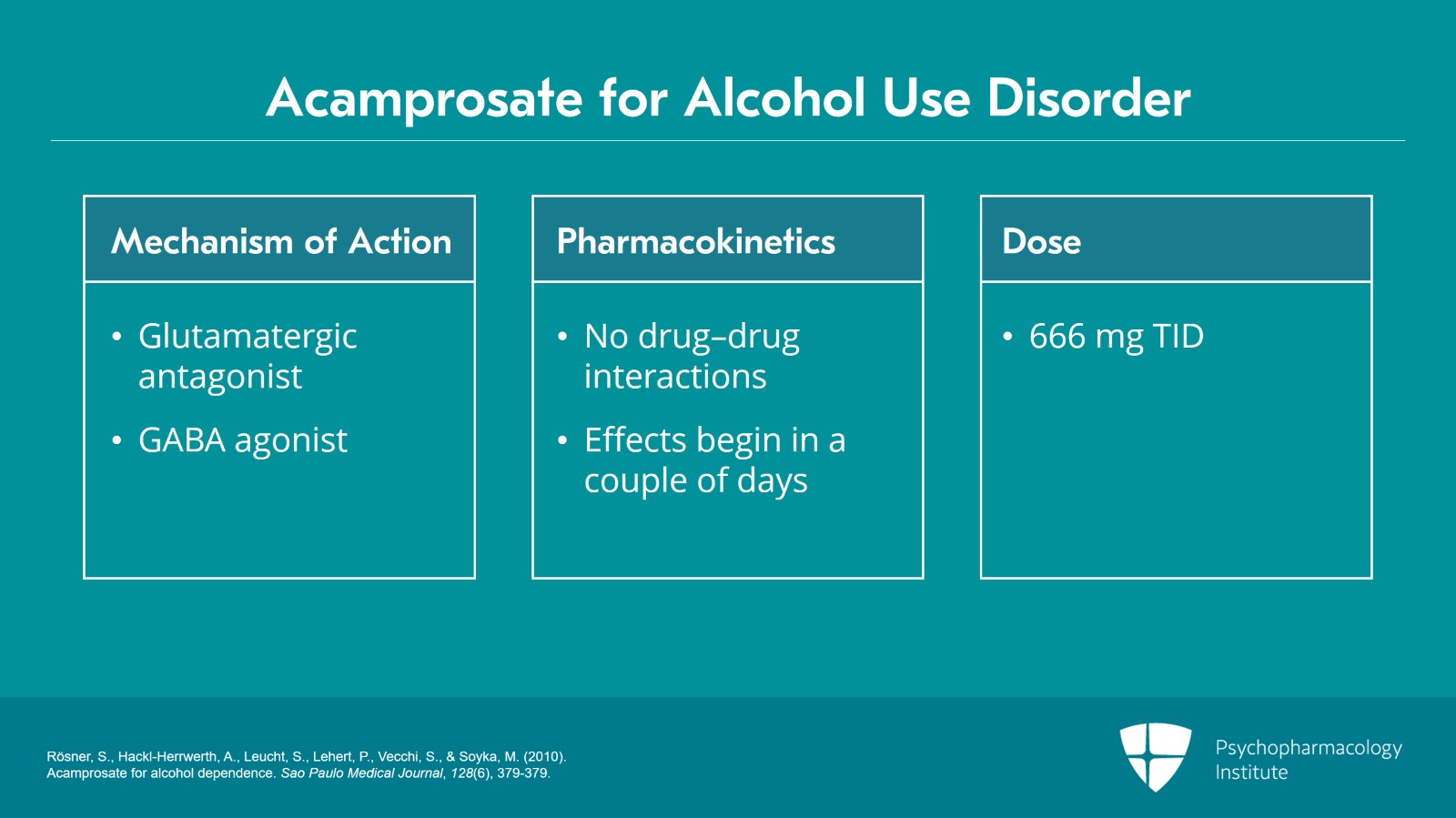 Pharmacology in Alcohol Use Disorder: Naltrexone, Acamprosate, and Disulfiram Slide 14 of 25