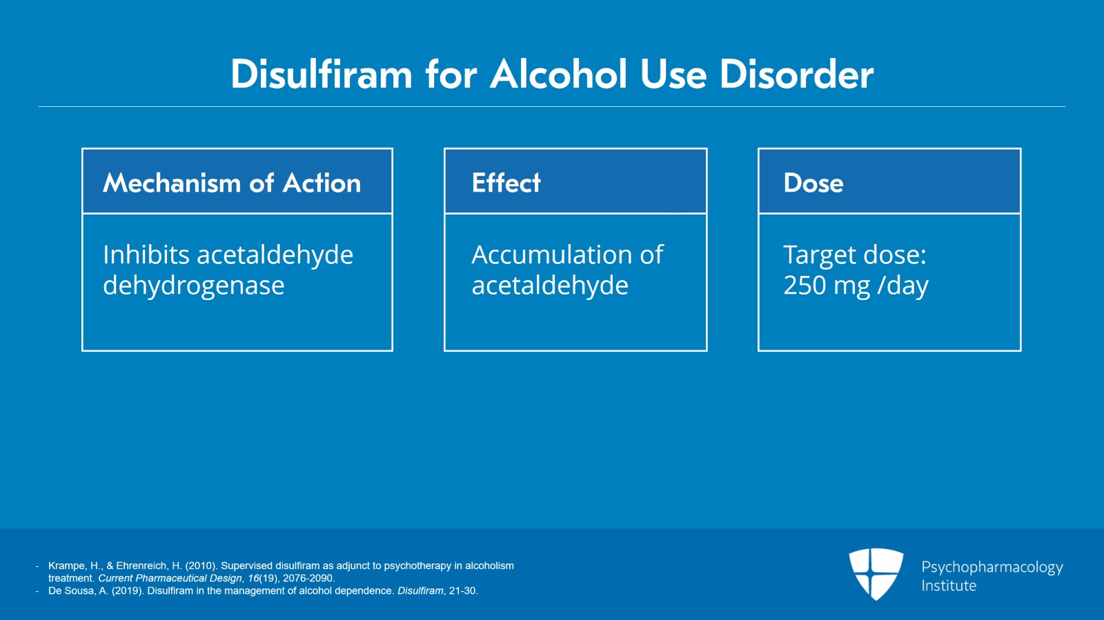 Pharmacology in Alcohol Use Disorder: Naltrexone, Acamprosate, and Disulfiram Slide 18 of 25