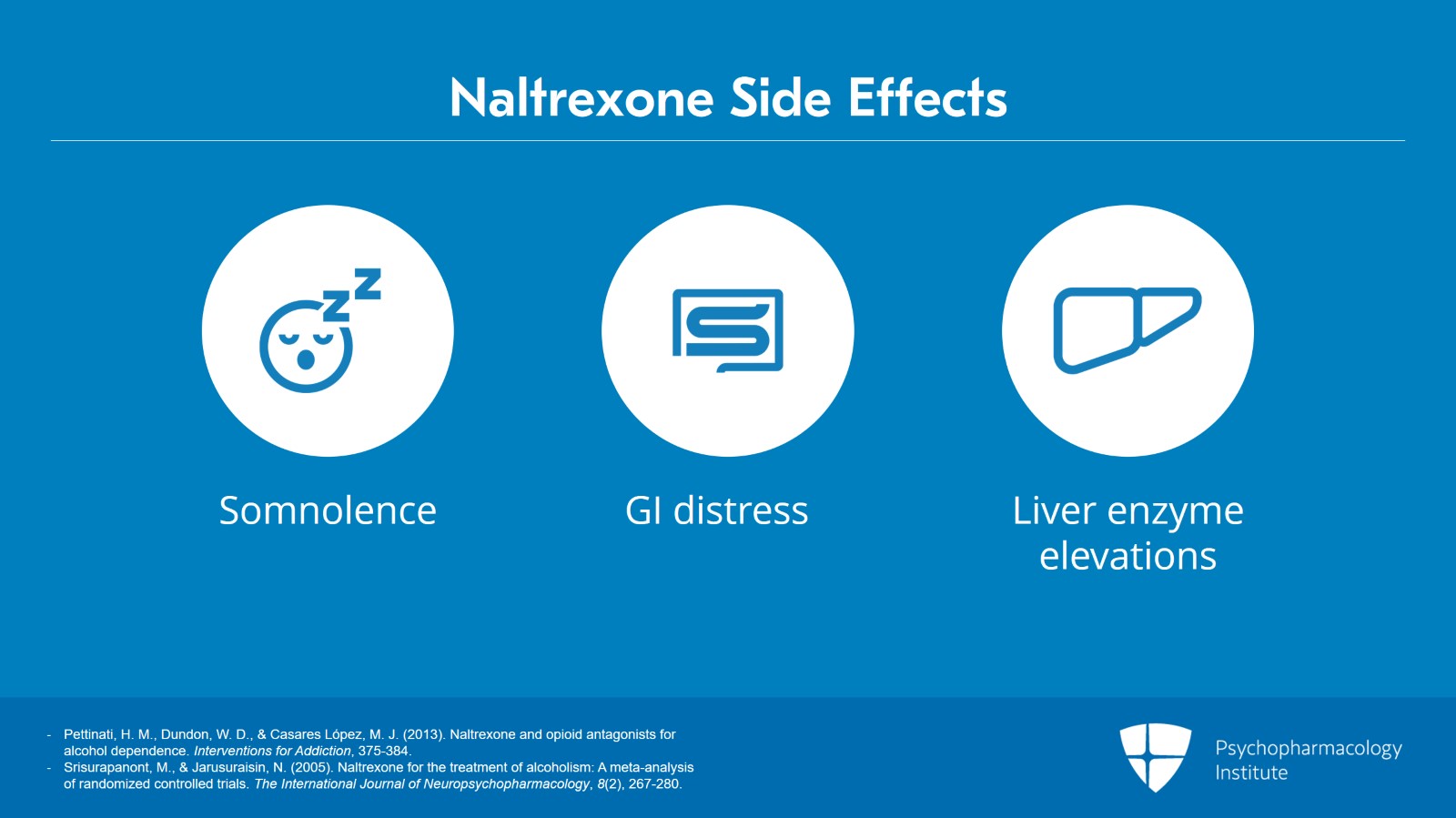 Pharmacology in Alcohol Use Disorder: Naltrexone, Acamprosate, and Disulfiram Slide 5 of 25