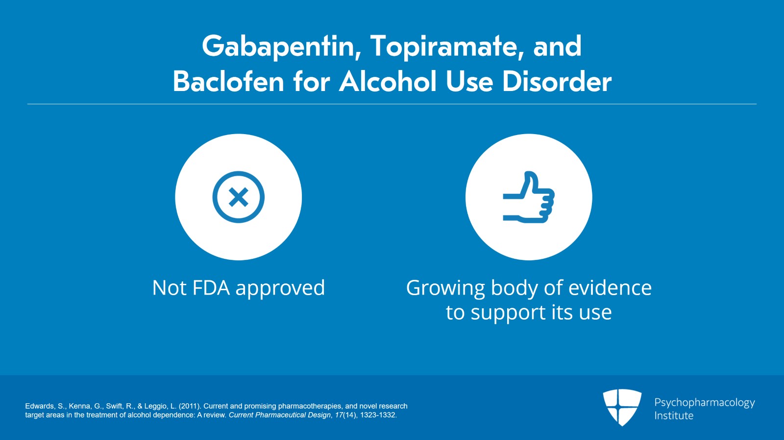 Pharmacology in Alcohol Use Disorder: Gabapentin, Topiramate, and Baclofen Slide 2 of 23