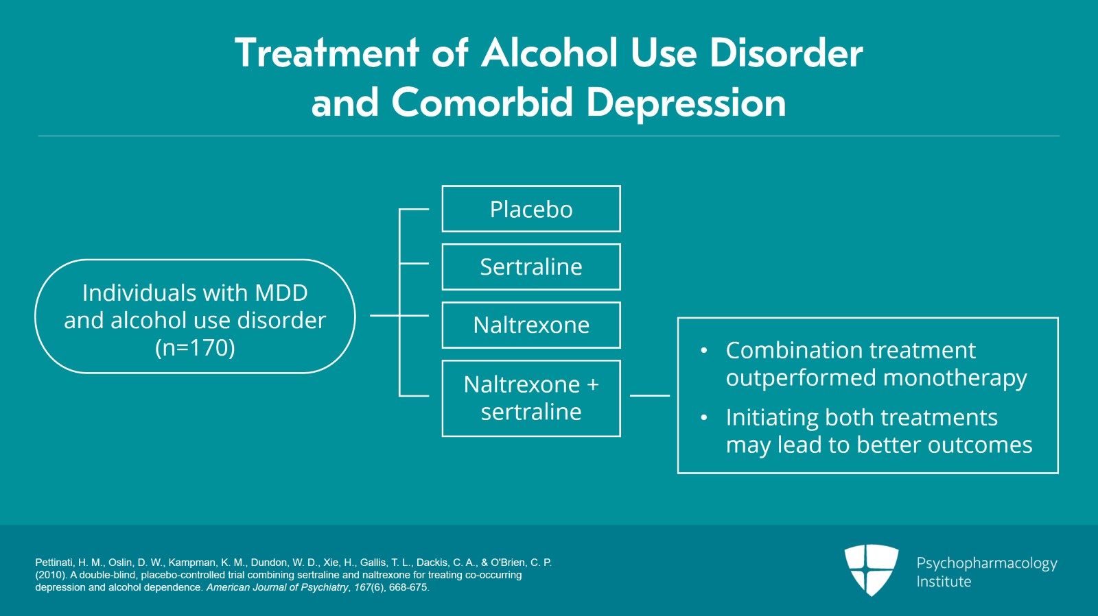 Psychiatric Comorbidities With Alcohol Use Disorder: Prevalence and Management Slide 13 of 20