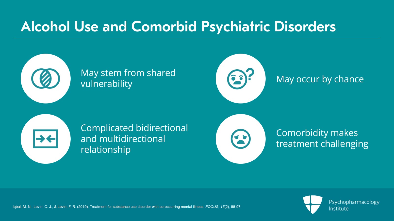 Psychiatric Comorbidities With Alcohol Use Disorder: Prevalence and Management Slide 4 of 20