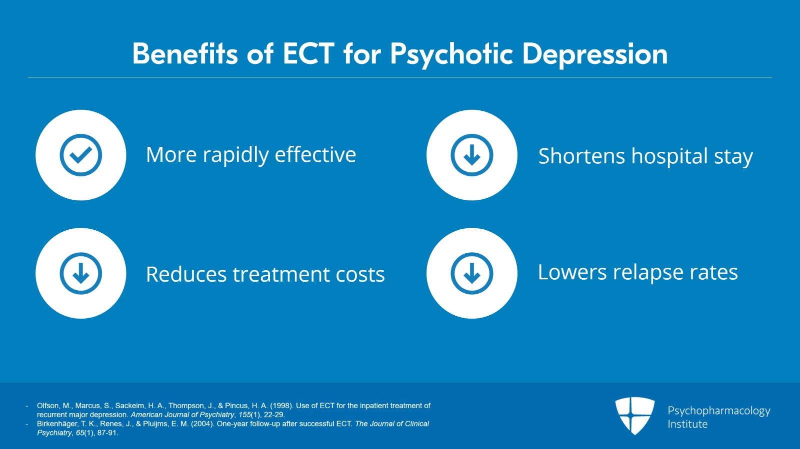 Node 1: ECT for Severely Ill Patients Slide 6 of 12