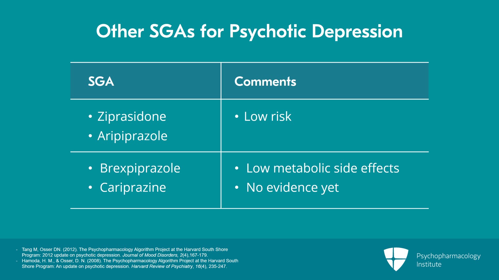 Node 2: Choosing an Antipsychotic for Psychotic Depression Slide 11 of 18
