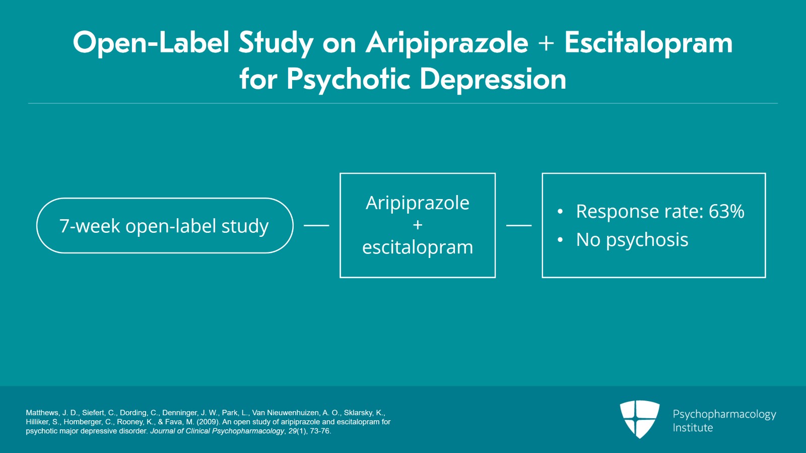 Node 2: Choosing an Antipsychotic for Psychotic Depression Slide 14 of 18