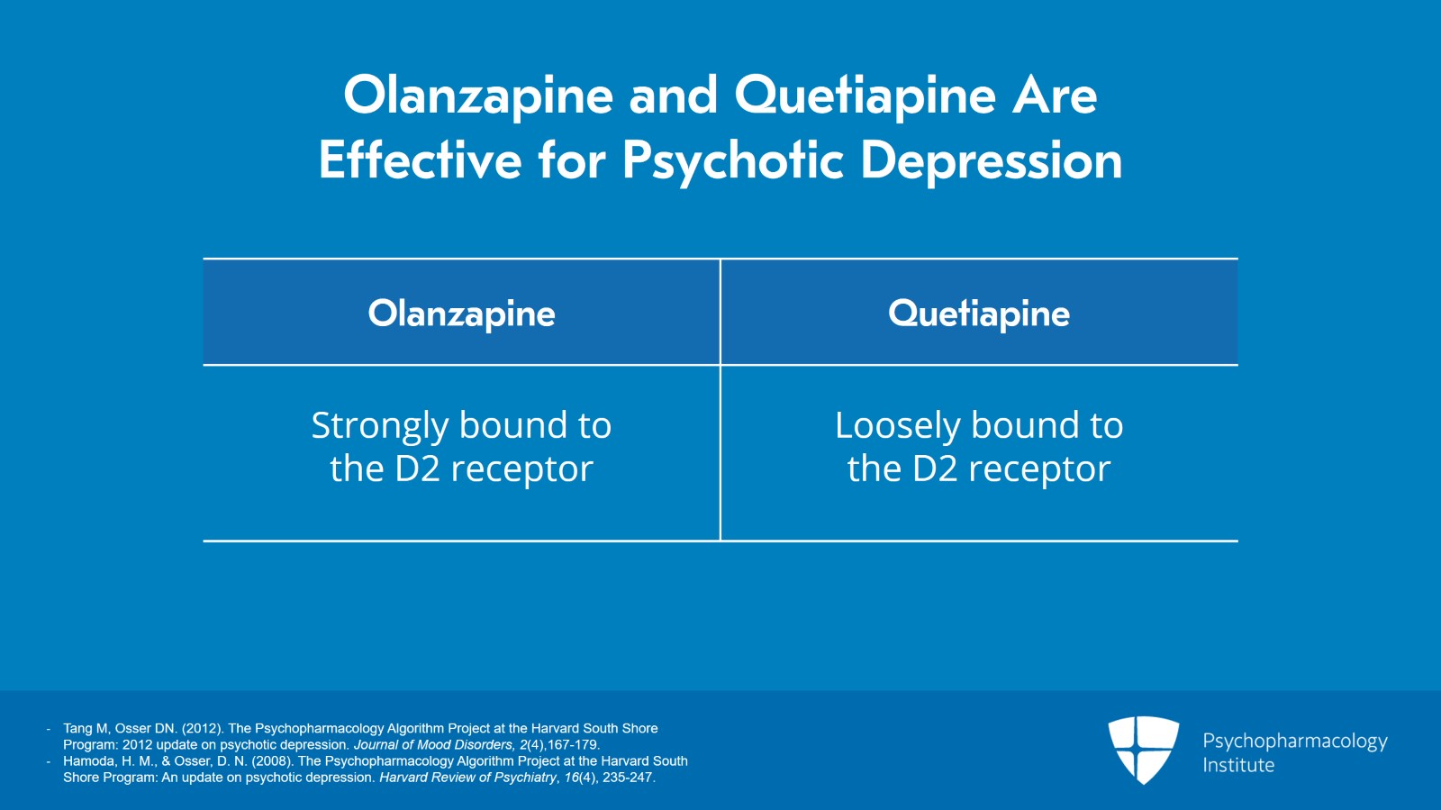 Node 2: Choosing an Antipsychotic for Psychotic Depression Slide 9 of 18