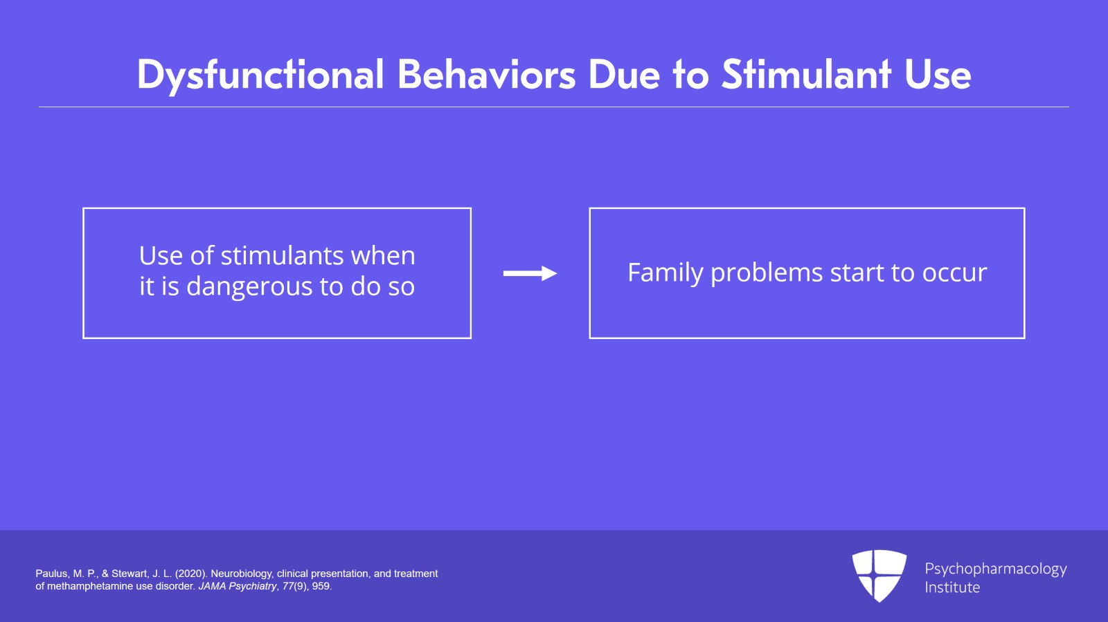 Stimulants Use: Course, Assessment, and Diagnosis Slide 11 of 19