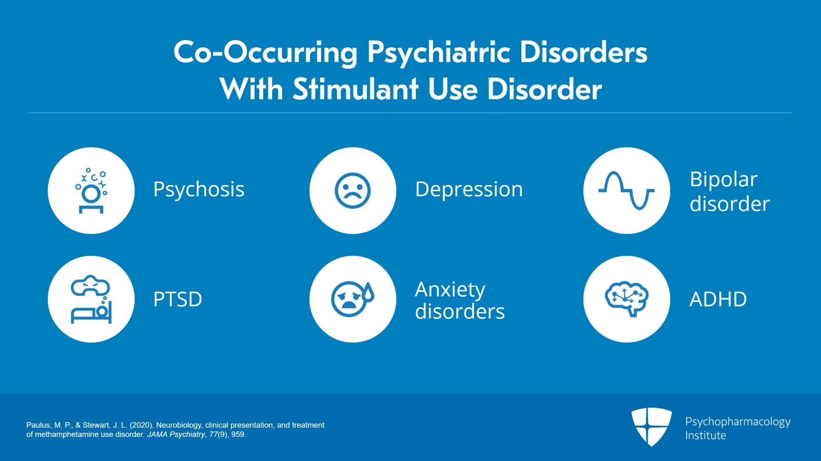 Stimulants Use: Course, Assessment, and Diagnosis Slide 13 of 19