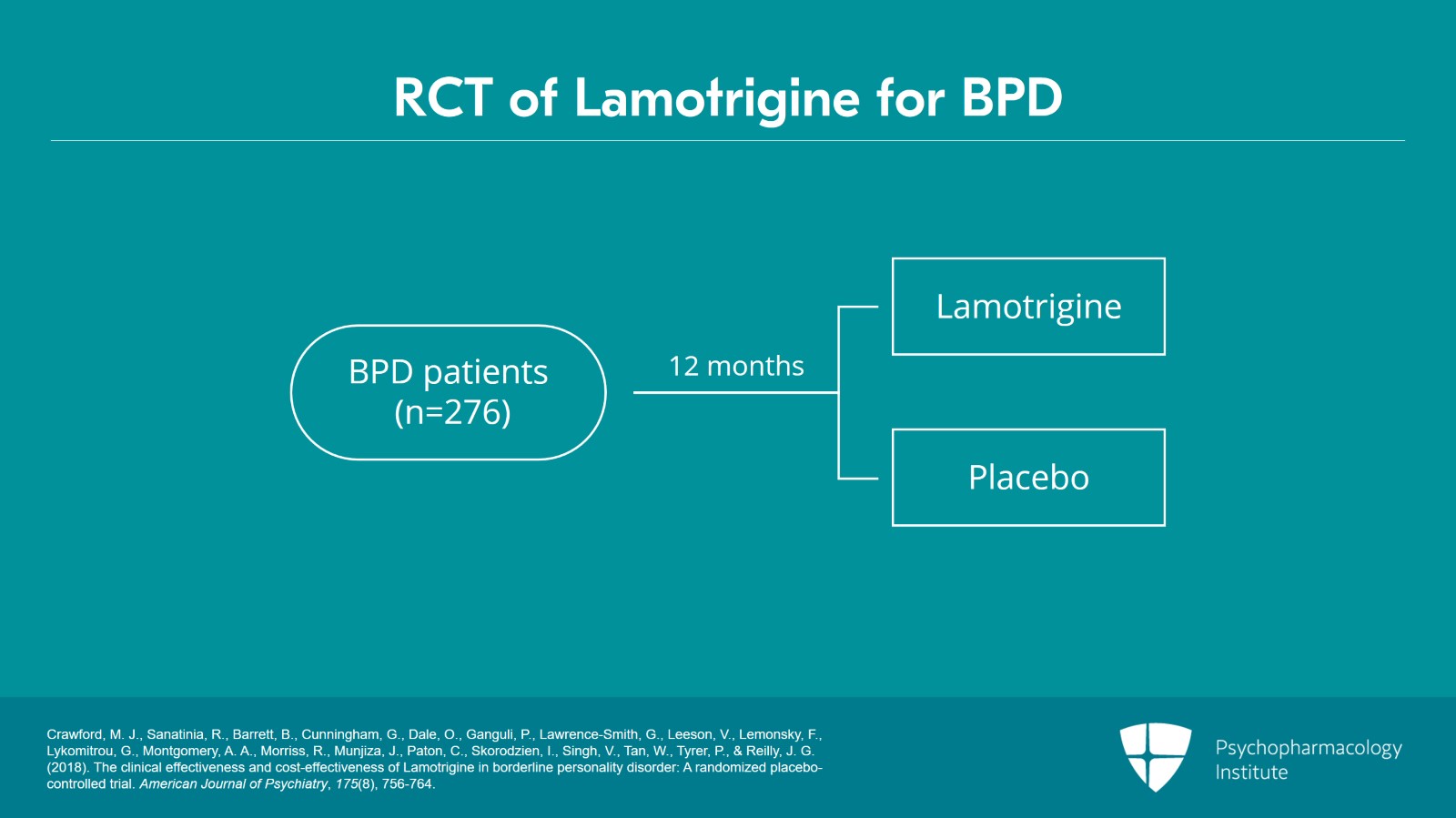 Mood Stabilizers for BPD: Lamotrigine and Lithium Slide 4 of 12