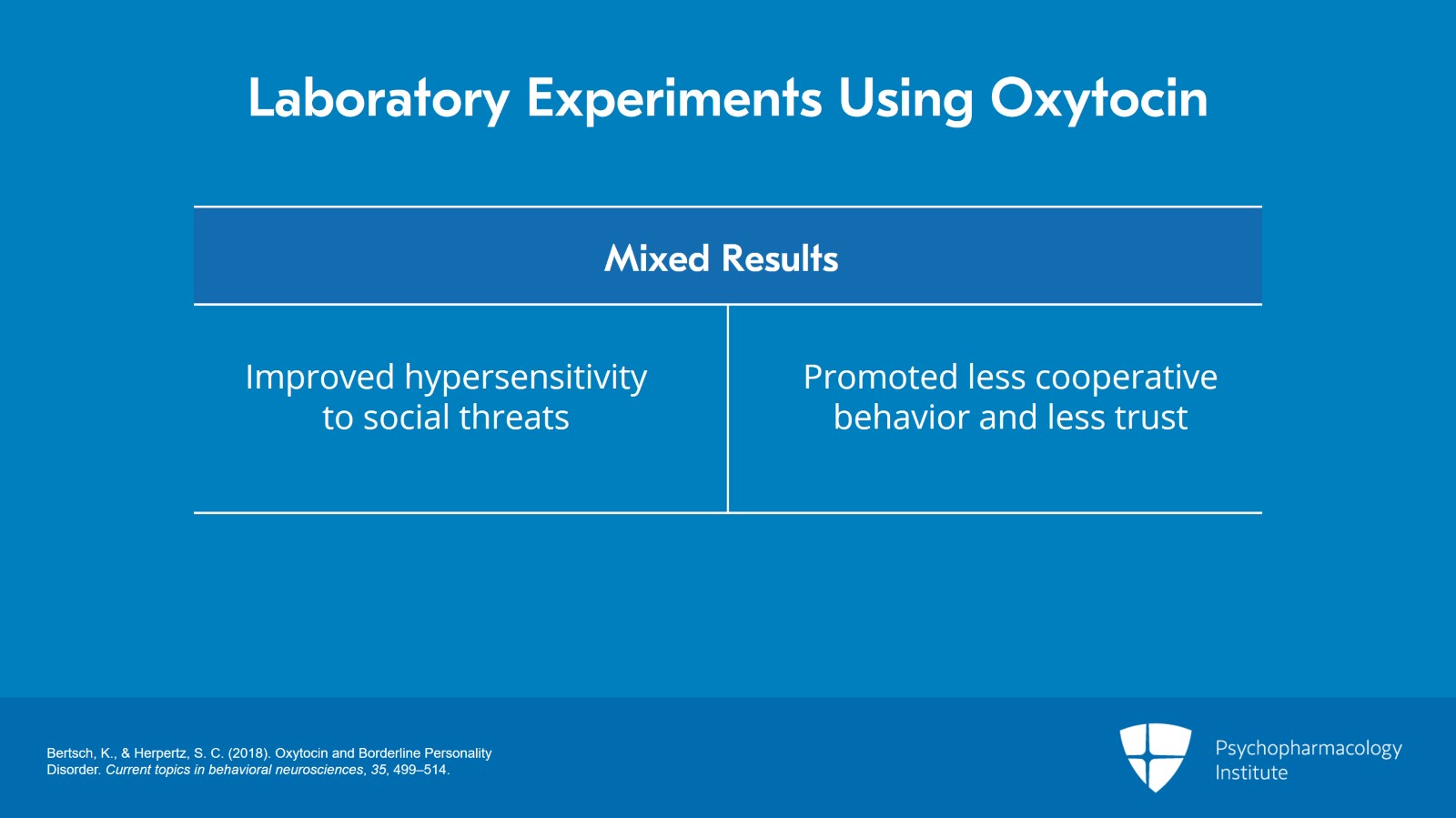 Omega-3 Fatty Acids, Methylphenidate, Clonidine, Doxazosin, Memantine, and Oxytocin for BPD Slide 8 of 13
