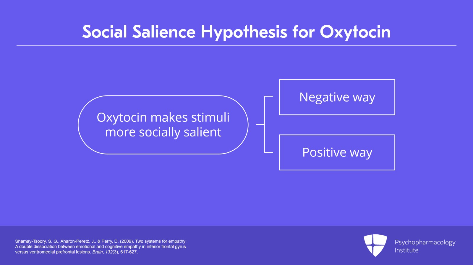 Omega-3 Fatty Acids, Methylphenidate, Clonidine, Doxazosin, Memantine, and Oxytocin for BPD Slide 9 of 13