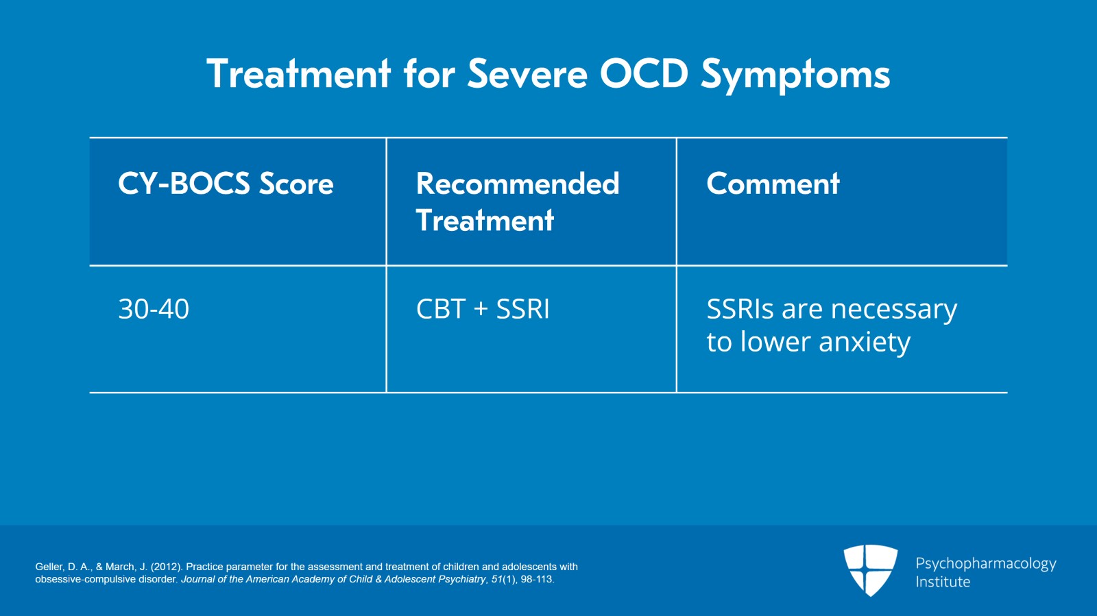 Guidelines for the Management of Pediatric OCD Slide 5 of 22