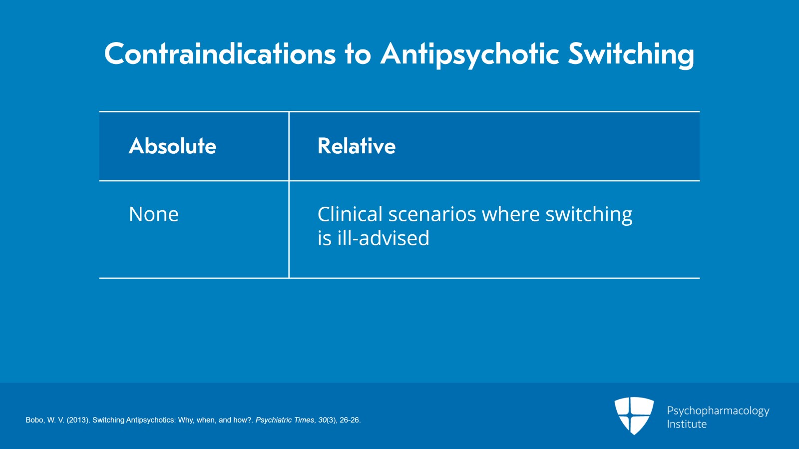 Relative Contraindications to Antipsychotic Switching Slide 2 of 9