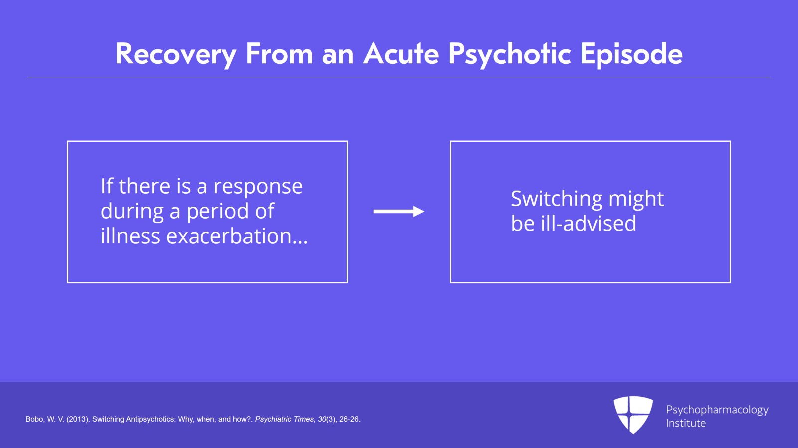 Relative Contraindications to Antipsychotic Switching Slide 3 of 9