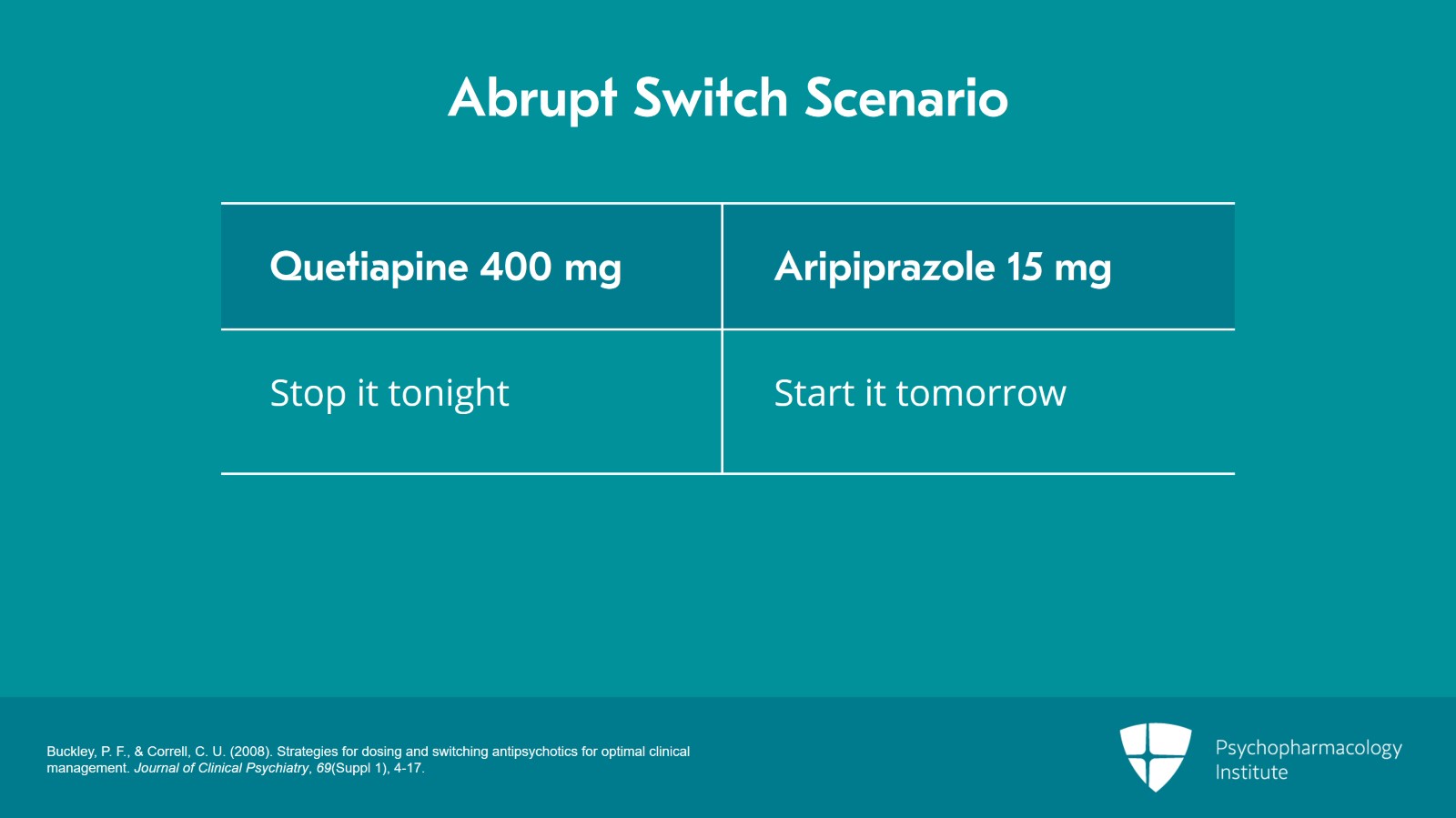 Strategies for Antipsychotic Switching Slide 4 of 14