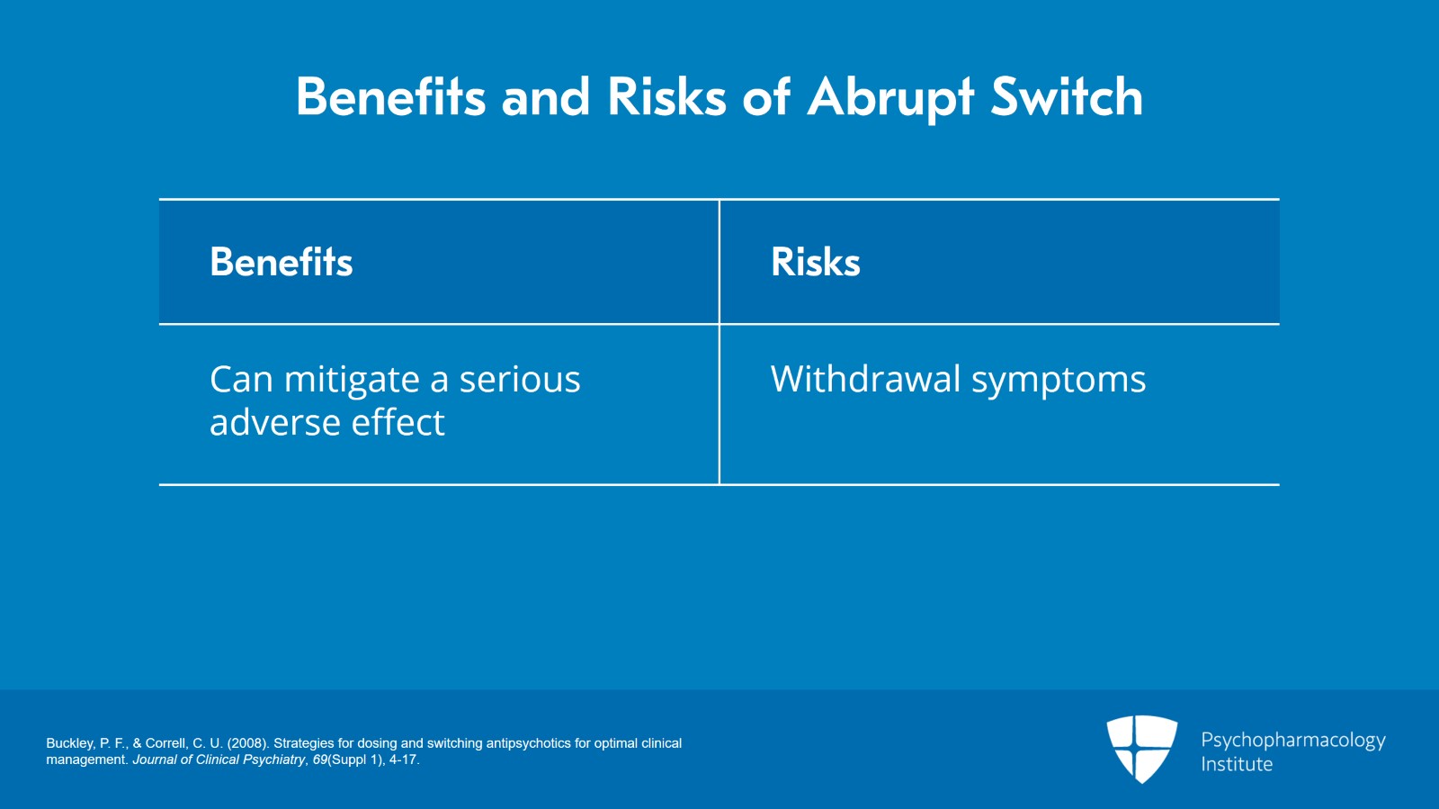 Strategies for Antipsychotic Switching Slide 5 of 14