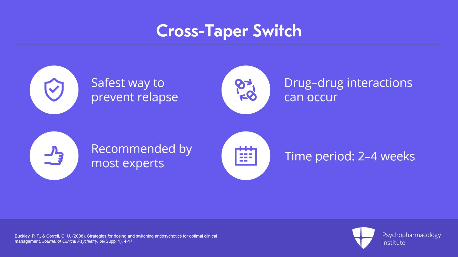 Strategies for Antipsychotic Switching Slide 6 of 14
