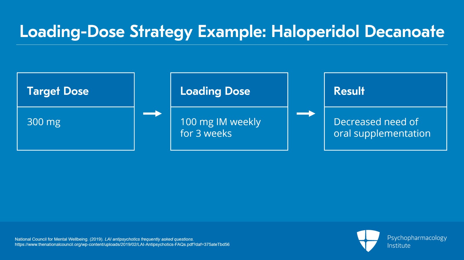 Types of Antipsychotic Switching: Between PO Agents and From PO to LAI Slide 13 of 22