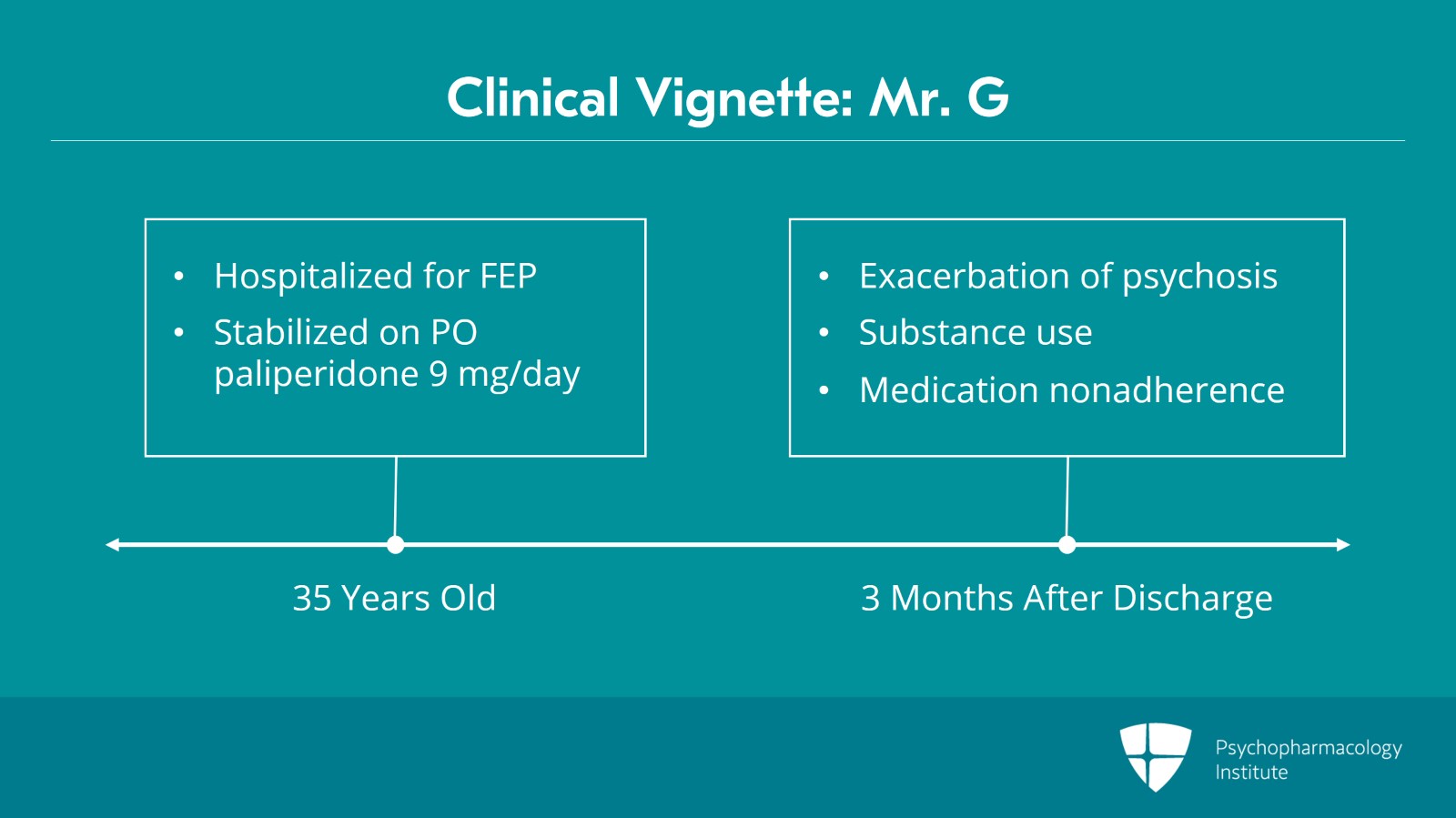 Types of Antipsychotic Switching: Between PO Agents and From PO to LAI Slide 16 of 22