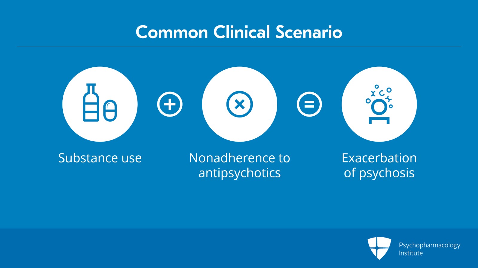 Types of Antipsychotic Switching: Between PO Agents and From PO to LAI Slide 17 of 22