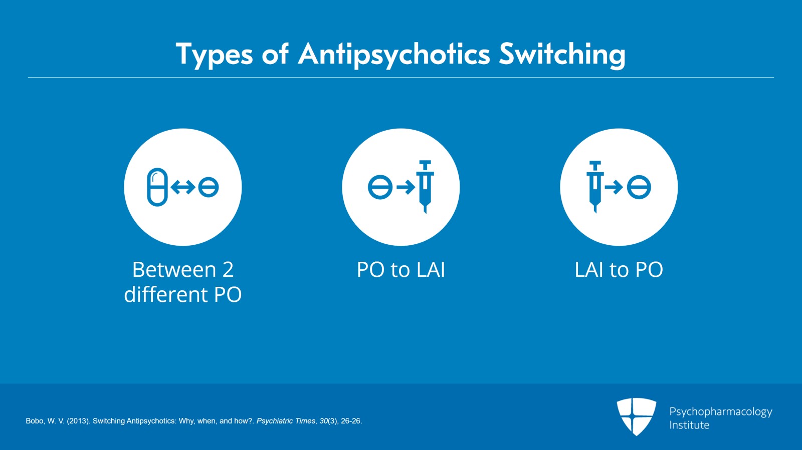 Types of Antipsychotic Switching: Between PO Agents and From PO to LAI Slide 2 of 22