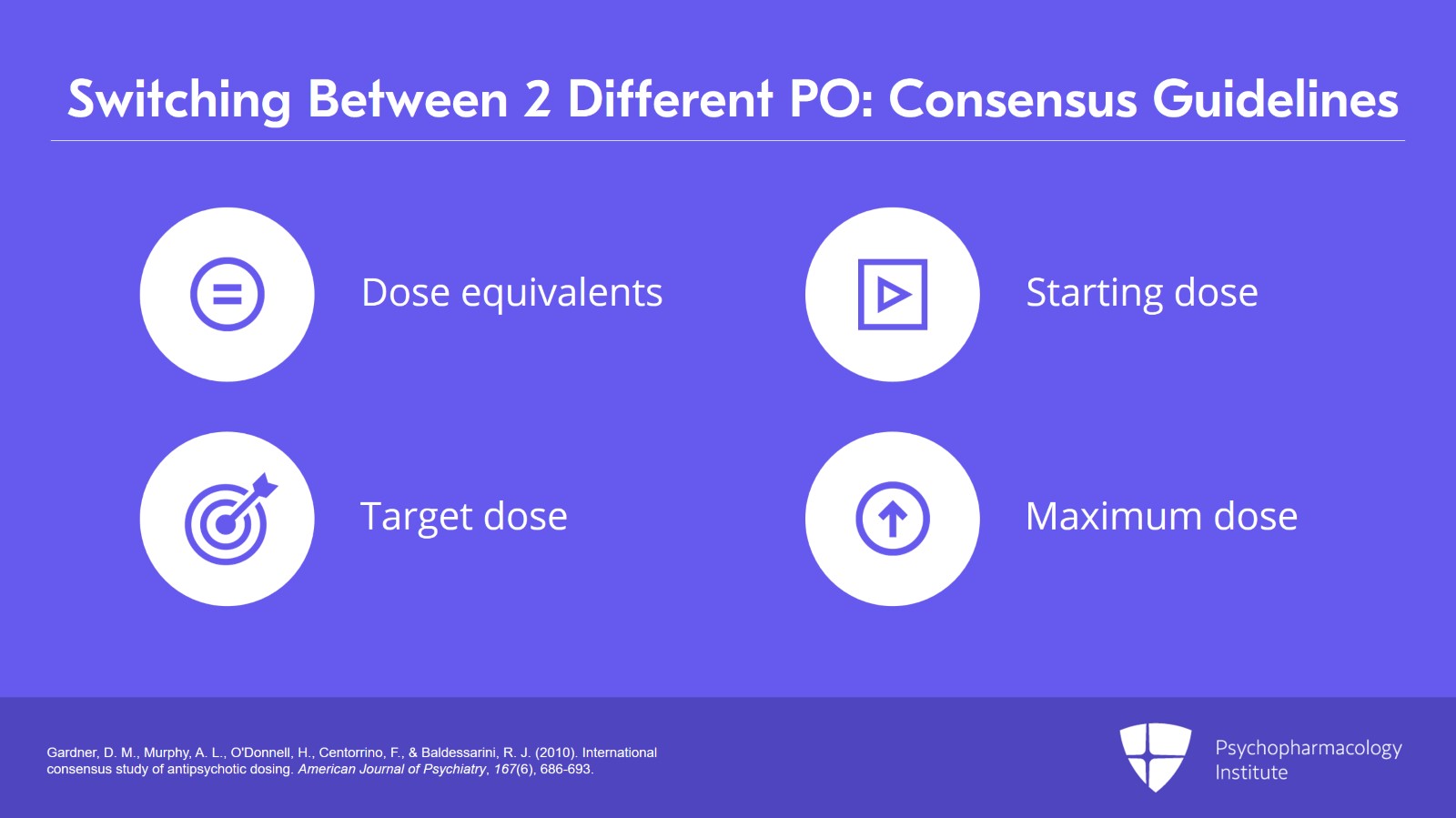Types of Antipsychotic Switching: Between PO Agents and From PO to LAI Slide 4 of 22