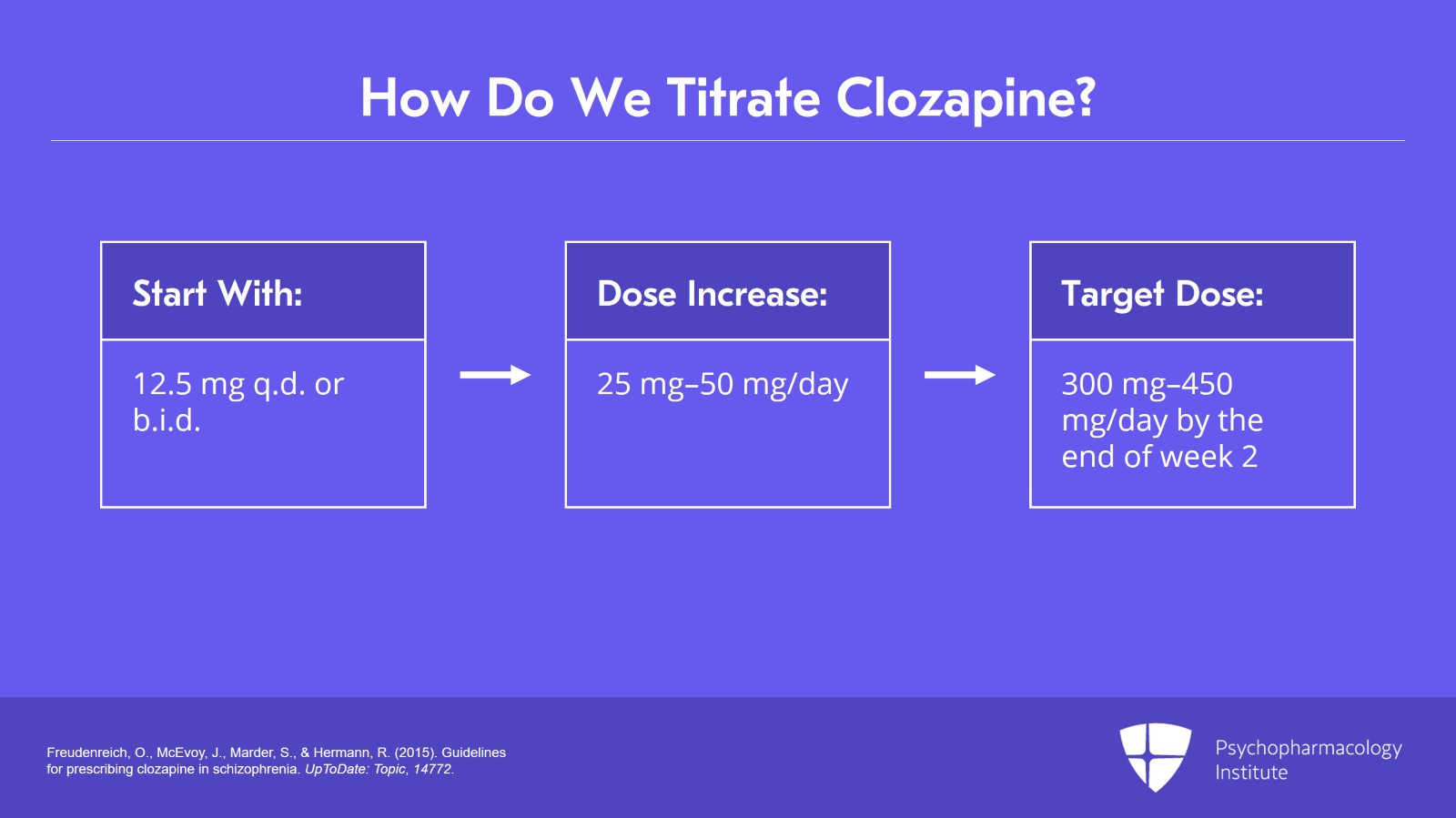 Important Considerations for Switching to Clozapine Slide 9 of 24