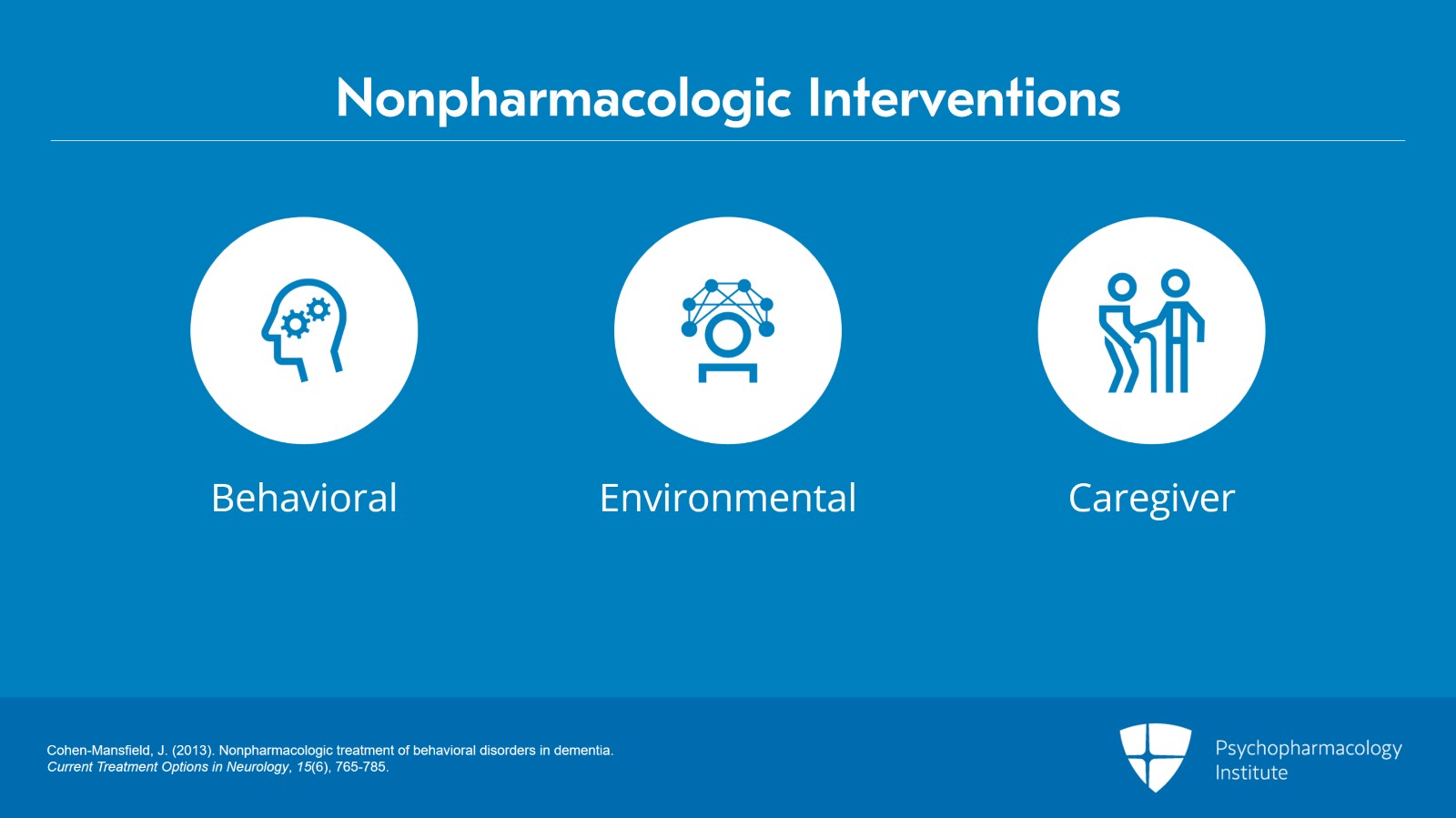 Overview of Nonpharmacologic Treatment for BPSD Slide 2 of 15