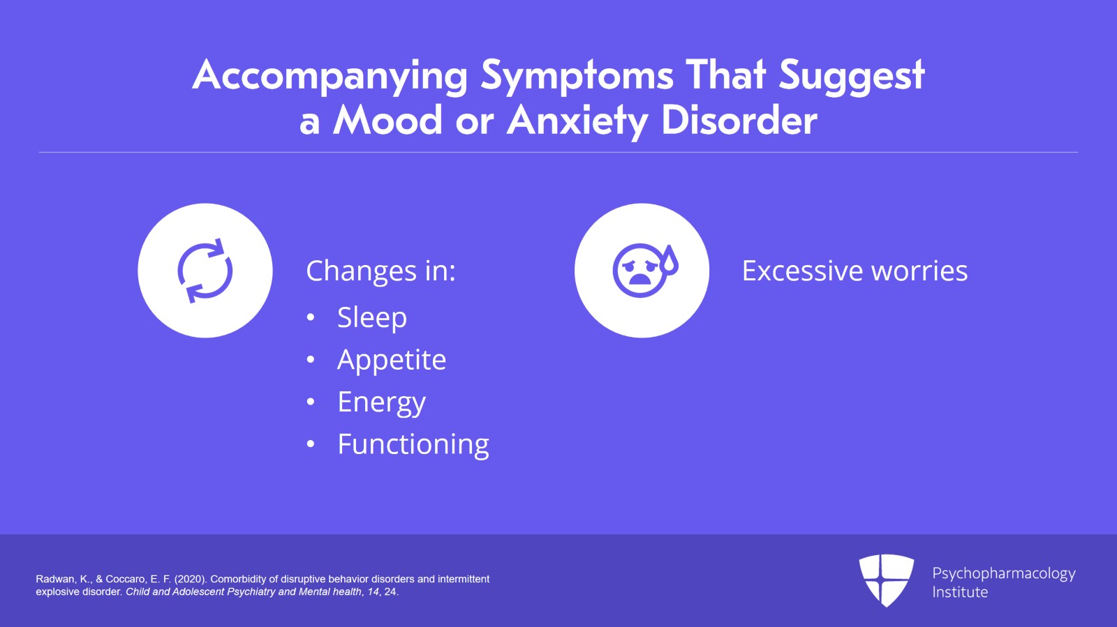Differential Diagnosis of Explosive Behavior: Mood and Anxiety Disorders and Disruptive Behavior Disorders Slide 6 of 12