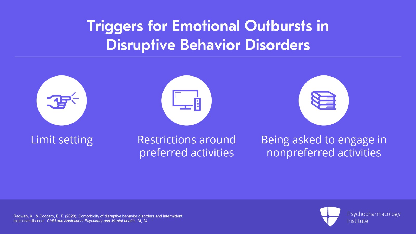 Differential Diagnosis of Explosive Behavior: Mood and Anxiety Disorders and Disruptive Behavior Disorders Slide 9 of 12