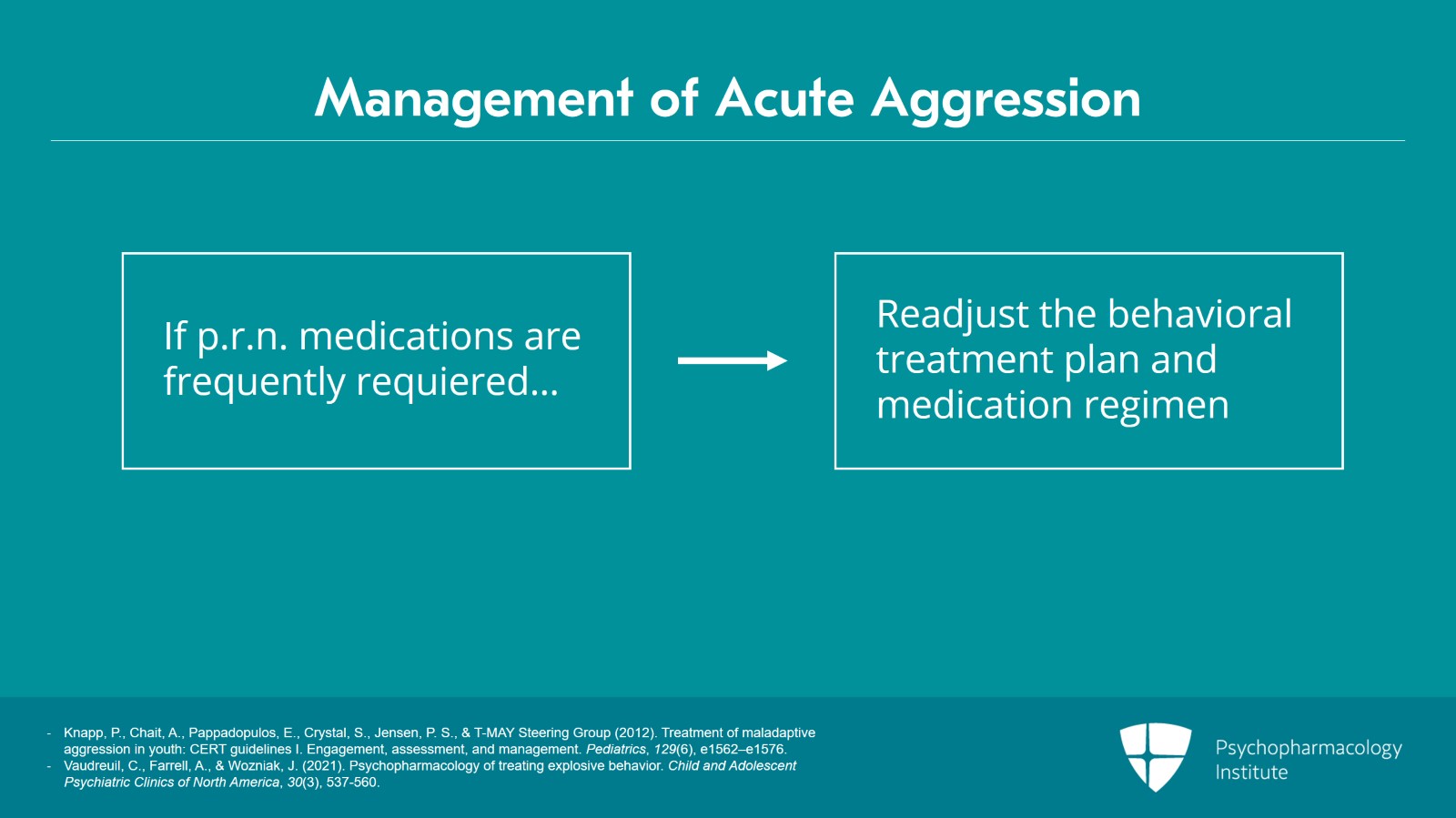 Management of Acute Aggression in Children and Adolescents Slide 11 of 25