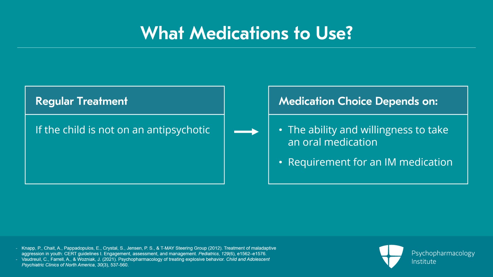 Management of Acute Aggression in Children and Adolescents Slide 18 of 25