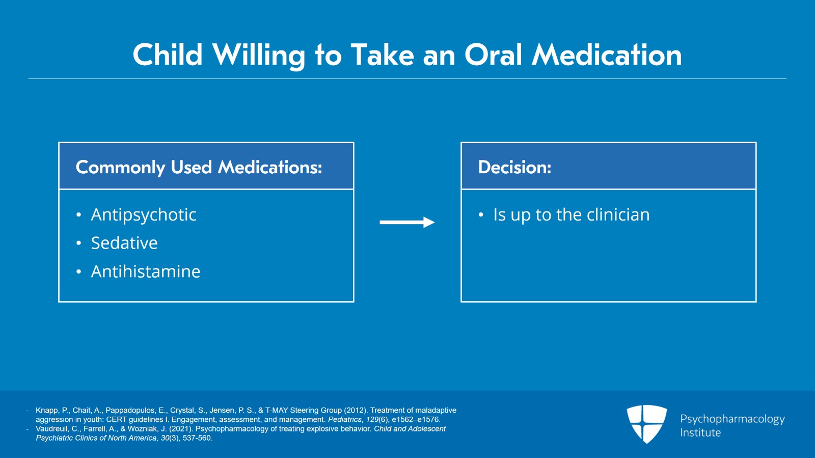 Management of Acute Aggression in Children and Adolescents Slide 19 of 25