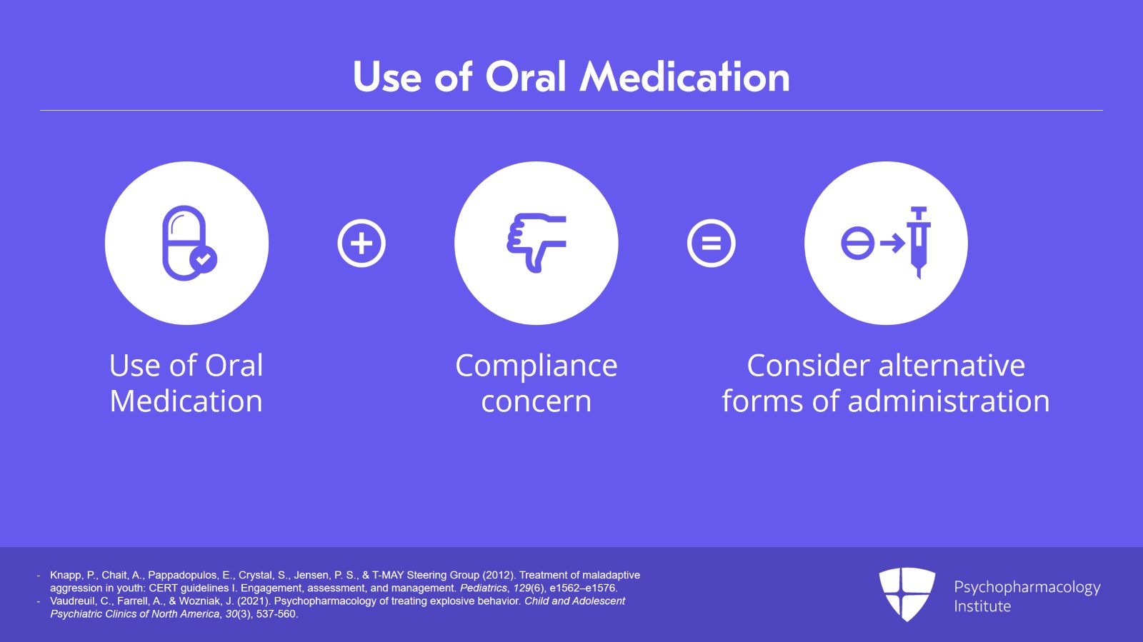 Management of Acute Aggression in Children and Adolescents Slide 20 of 25