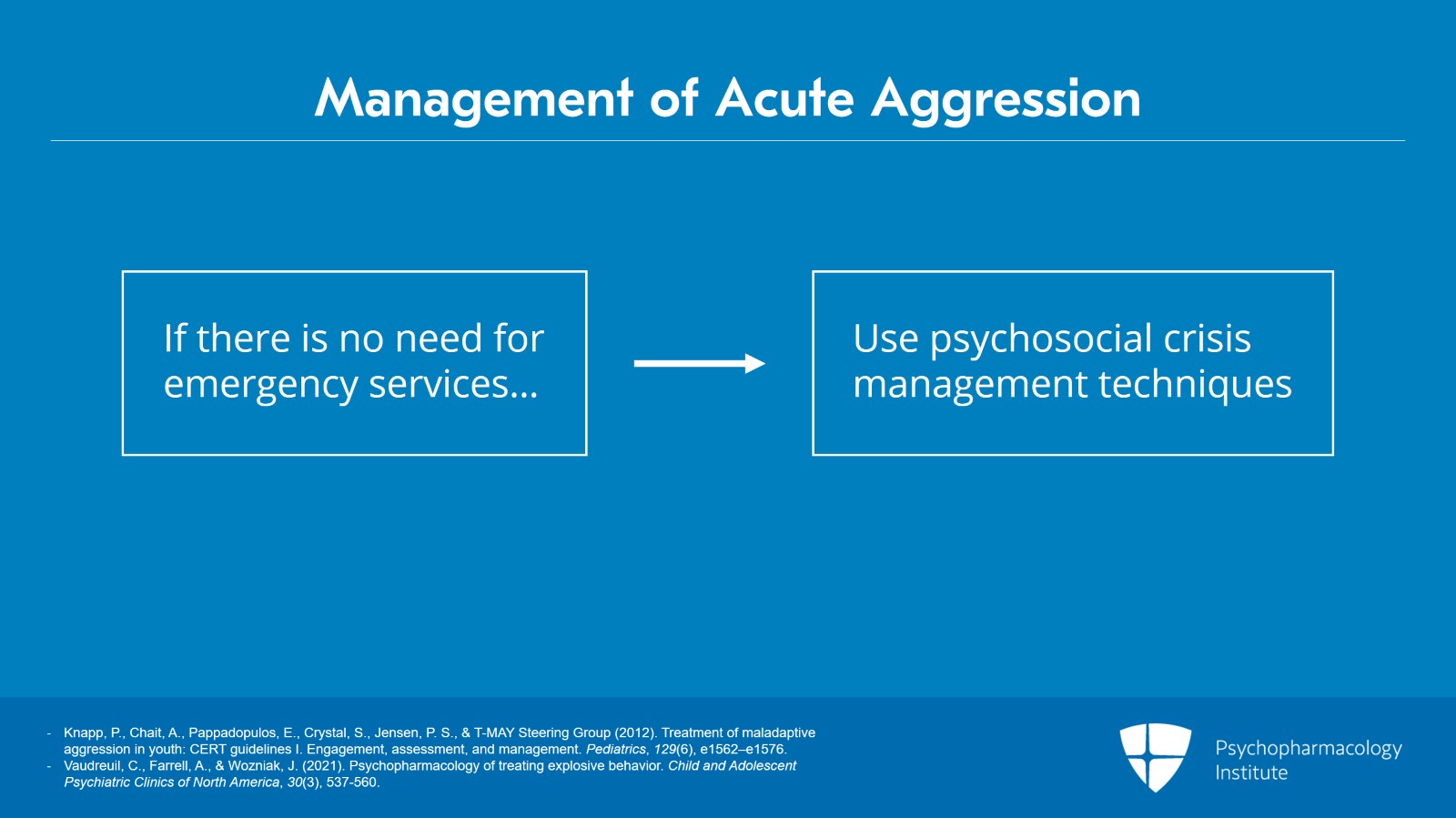 Management of Acute Aggression in Children and Adolescents Slide 6 of 25