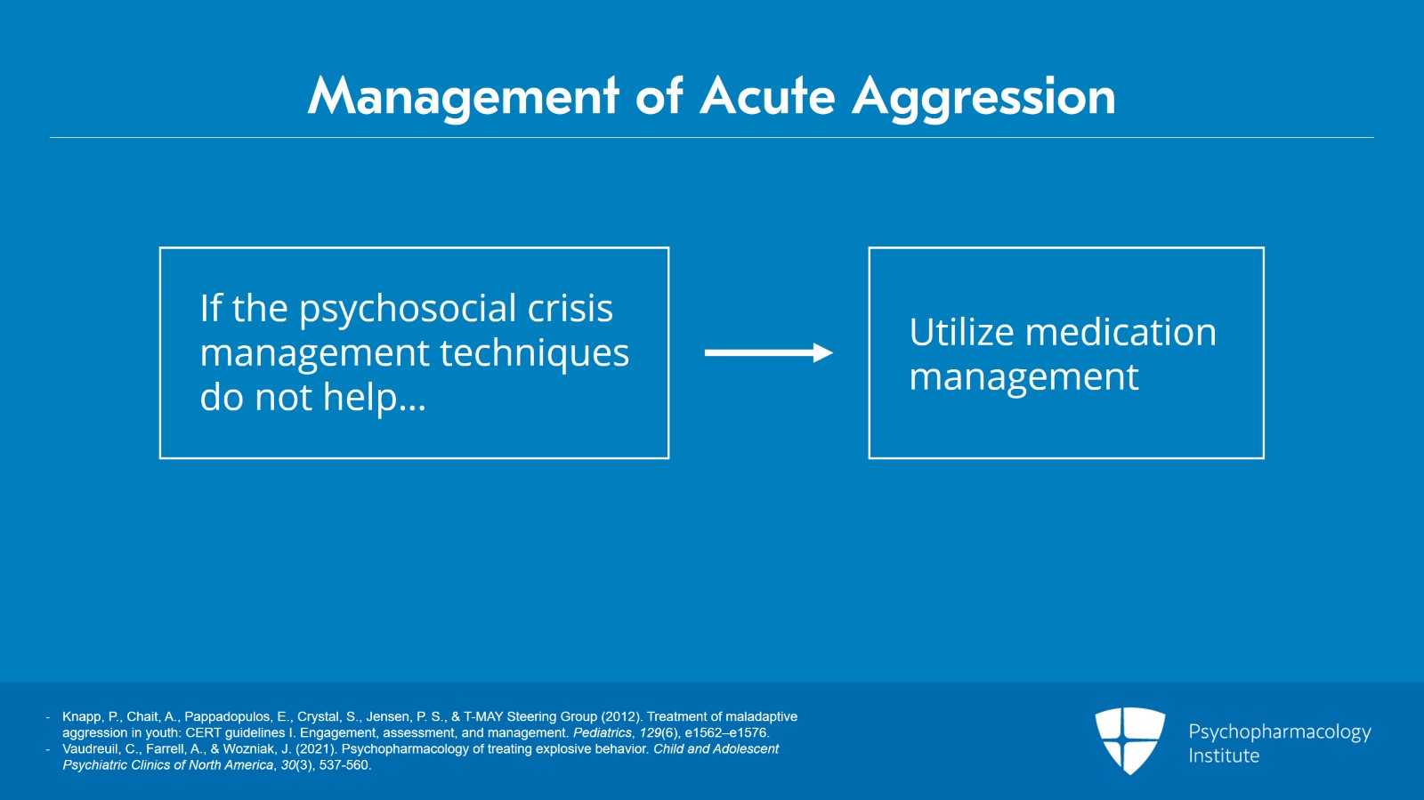 Management of Acute Aggression in Children and Adolescents Slide 9 of 25