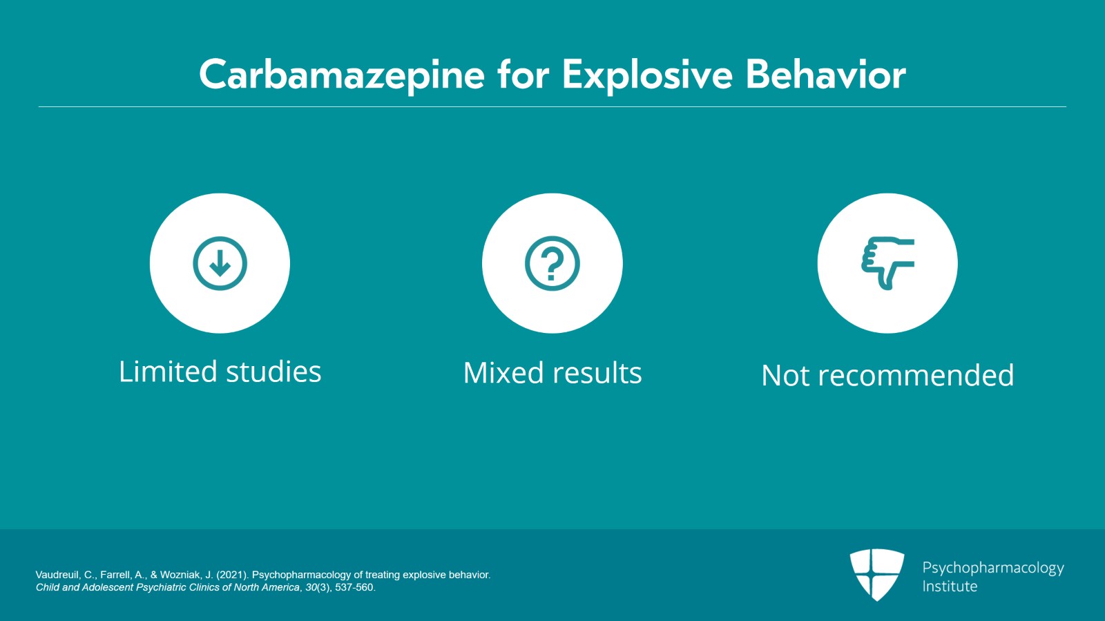 Antidepressants and Mood Stabilizers for Managing Explosive Behavior Slide 4 of 8