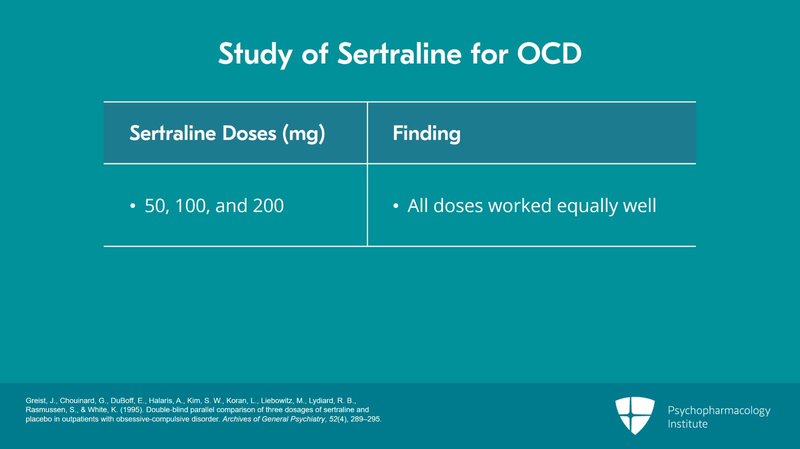 Node 2: First-Line Treatment: SSRIs Slide 11 of 17