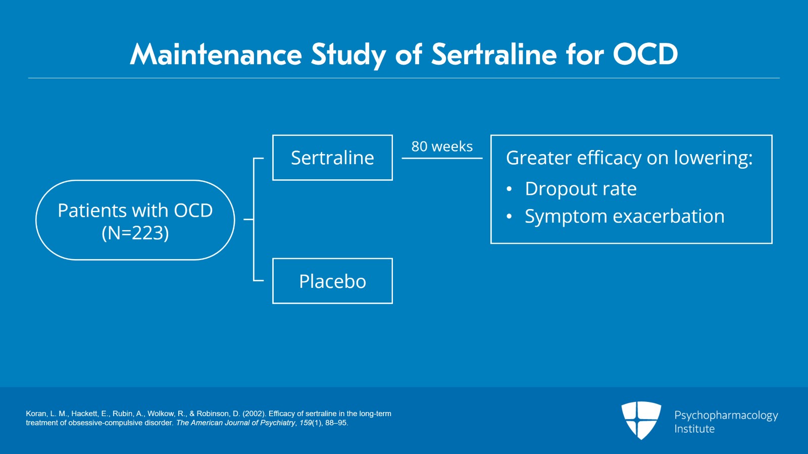 Node 2: First-Line Treatment: SSRIs Slide 12 of 17