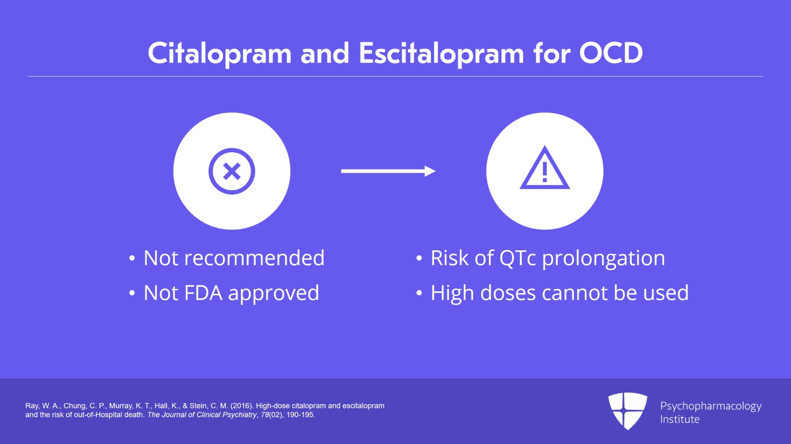 Node 2: First-Line Treatment: SSRIs Slide 14 of 17