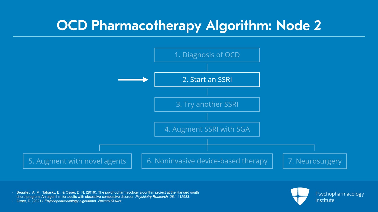 Node 2: First-Line Treatment: SSRIs Slide 2 of 17