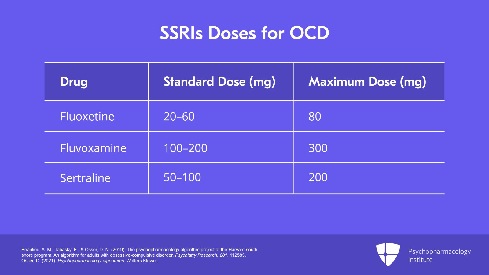 Node 2: First-Line Treatment: SSRIs Slide 7 of 17